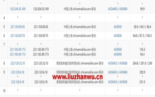 SpartanHost年付8折$25/月起20GDDOS防御支持自定义ISO西雅图 SpartanHost年付8折$25/月起20GDDOS防御支持自定义ISO西雅图