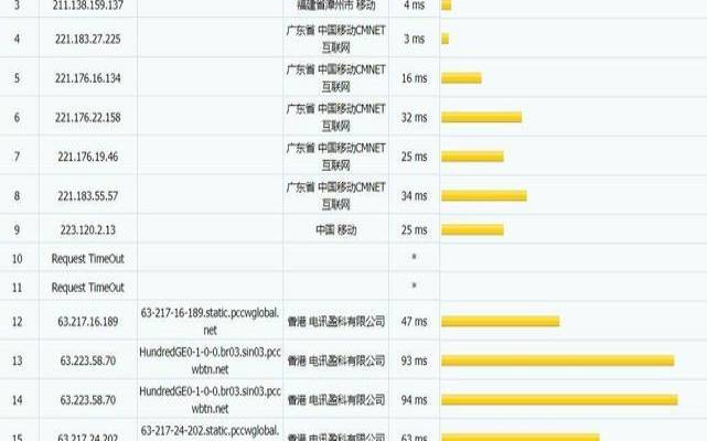 Kvmla双十一,便宜新加坡vps Kvmla双十一,便宜新加坡vps