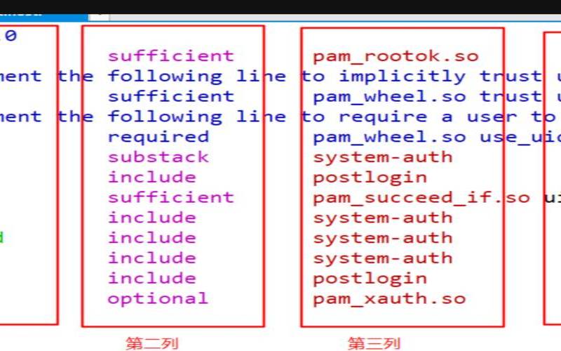 Linux系统服务器中su、sudo、sudo,linuxsudo和su区别 Linux系统服务器中su、sudo、sudo,linuxsudo和su区别