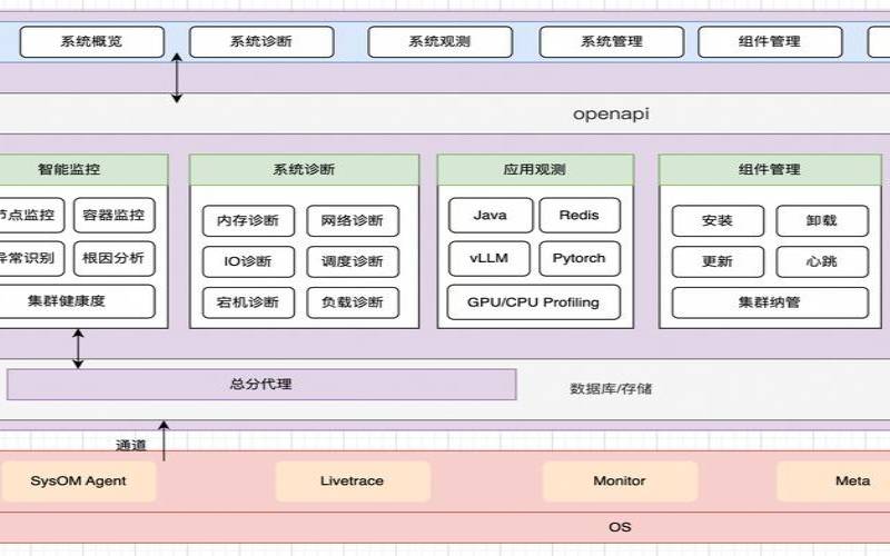 <a href=https://www.aliyun.com/minisite/goods?userCode=rcoqkq3w target=_blank class=infotextkey>阿里云服务器</a>系统 <a href=https://www.aliyun.com/minisite/goods?userCode=rcoqkq3w target=_blank class=infotextkey>阿里云服务器</a>系统