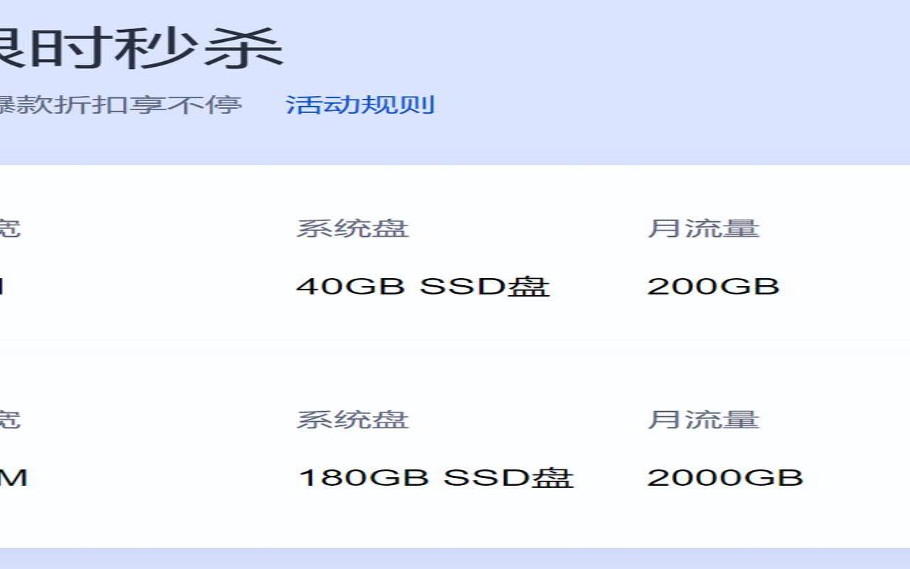 什么是腾讯云轻量应用服务器100%CPU性能（腾讯云便宜服务器）