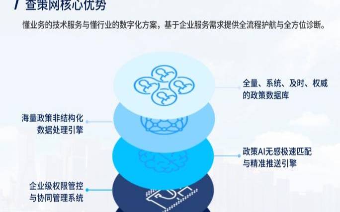 云数据遣返正在发生的4个原因（云数据是干嘛的）