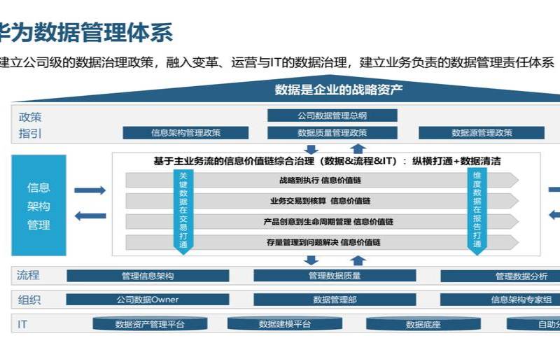 为什么业务移动性对企业组织至关重要,业务驱动因素是什么 为什么业务移动性对企业组织至关重要,业务驱动因素是什么