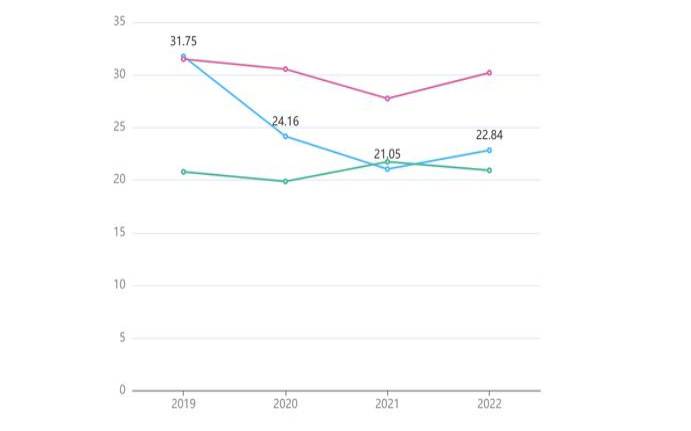 黛米云国庆促销徐州独服L2022/8G/2022G/2022M/DDoS/2022元/月 黛米云国庆促销徐州独服L2022/8G/2022G/2022M/DDoS/2022元/月