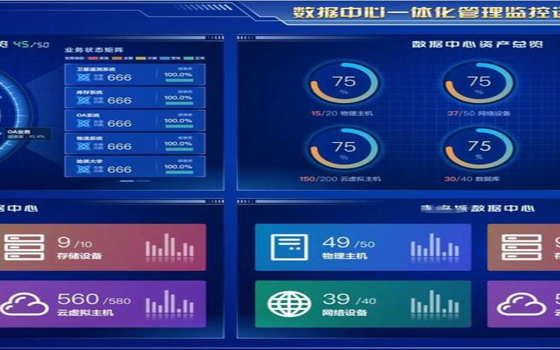 数据中心自动化的8大优势（数据中心智能化系统）