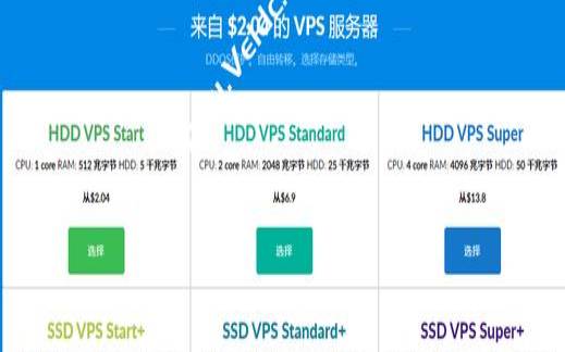 便宜Justhost莫斯科/新西伯利亚/1核512M内存/10G硬盘/不限流量/200Mbps带宽端口/KVM架构/电信联通直连俄罗斯/11元/月 便宜Justhost莫斯科/新西伯利亚/1核512M内存/10G硬盘/不限流量/200Mbps带宽端口/KVM架构/电信联通直连俄罗斯/11元/月