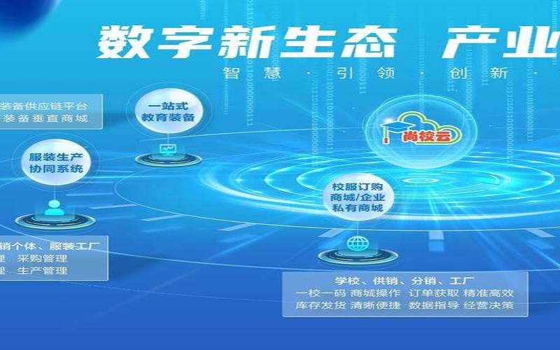 创新和云采用促进了物联网在印度的扩散（创新与互联网）