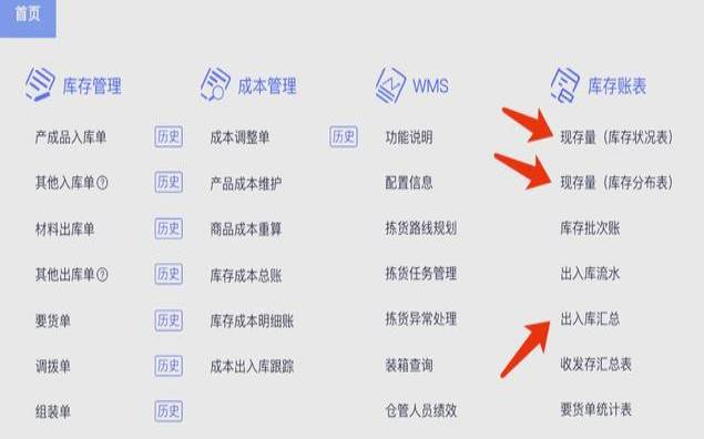 如何为您的企业选择最佳ERP软件（企业如何选择适合自己的erp）