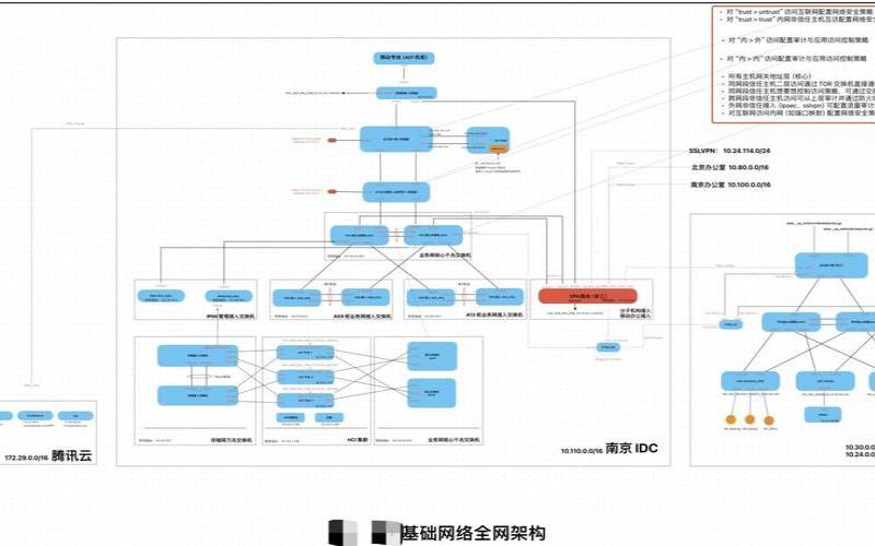数据中心造价预算（建一个数据中心要多少钱）