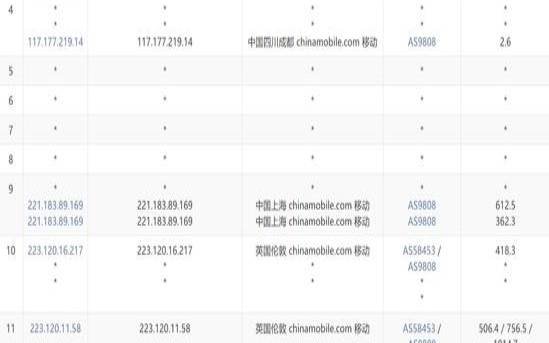 三款高性价比的德国VPS推荐（大硬盘支持）