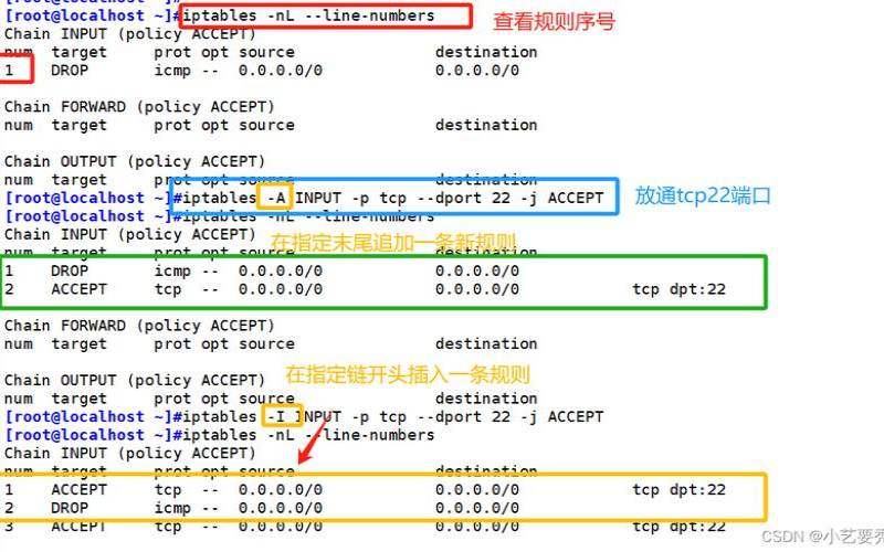 linux系统为什么安全