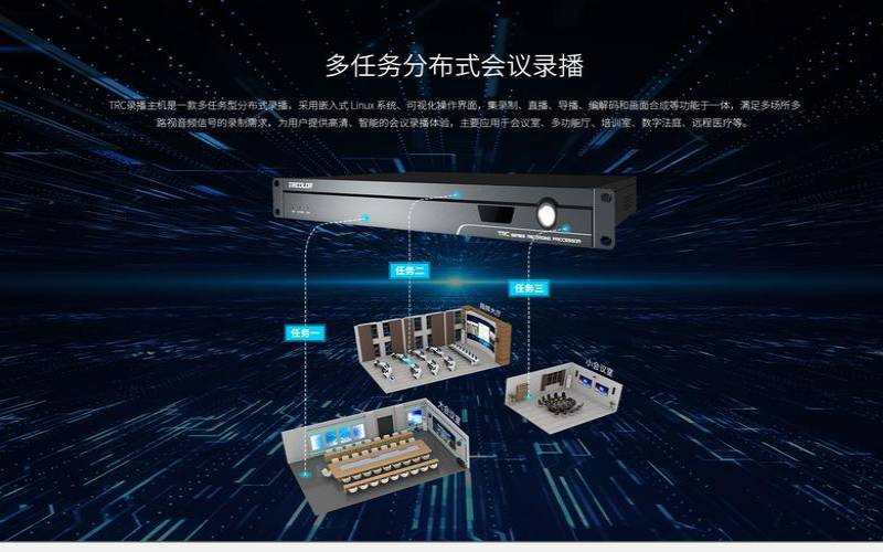 高清录播服务器系统