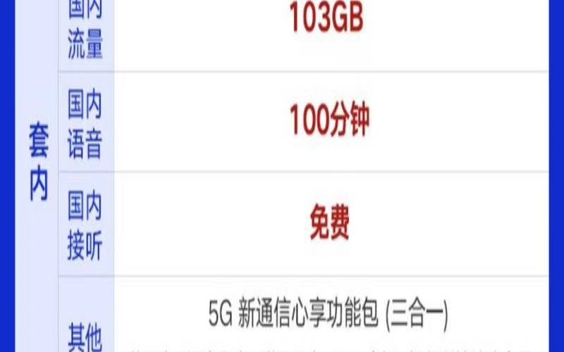 光宽带流量王套餐