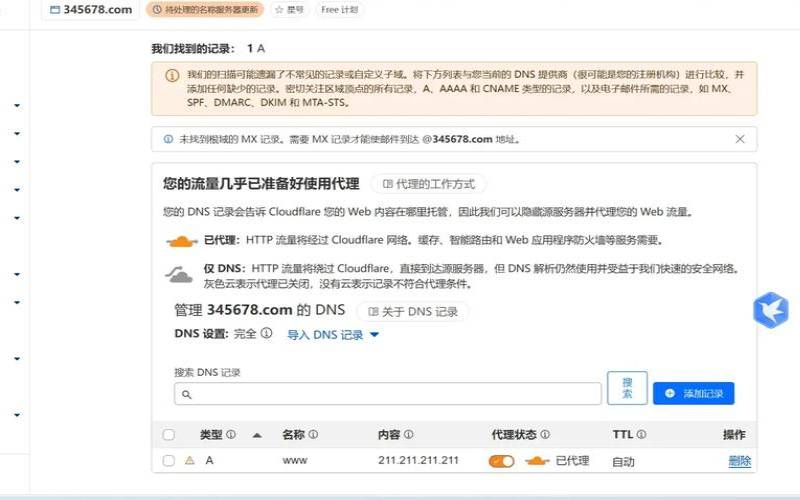 了解网络托管、网站和域名的简要指南（网络托管服务的目的是什么）