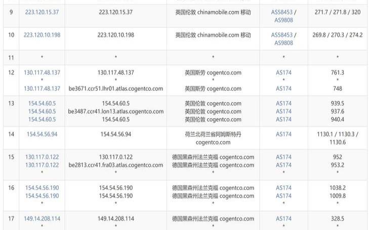 俄罗斯VPS商家justhost（俄罗斯的vps适合什么网站）