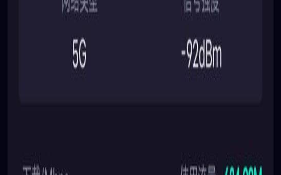 在网络上什么是带宽、延迟和速度（网络的延迟和带宽有关系吗）