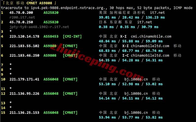 搬瓦工补货日本软银VPS限量版$65／年（搬瓦工日本软银机房）