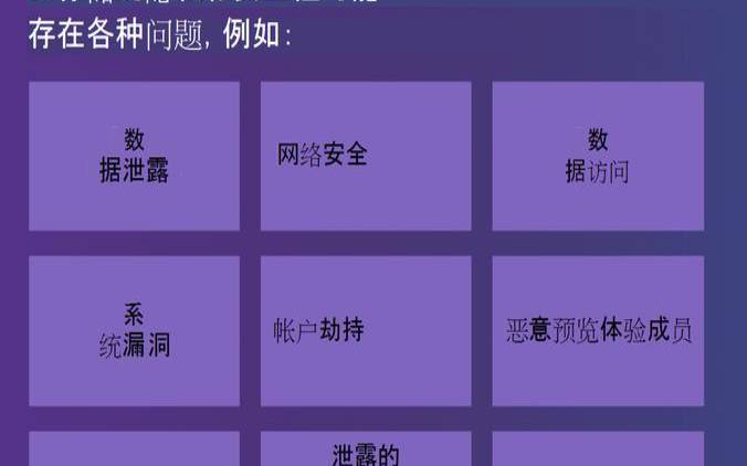 云存储安全性
