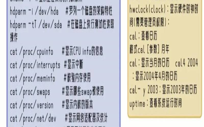 Linux系统中的数据管理（linuxcp-r命令的用法）