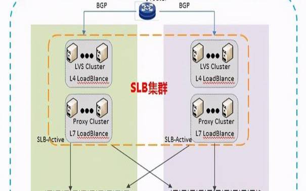 备份和灾难恢复BDR指南（灾难备份与恢复）