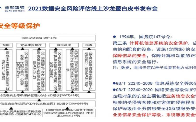 网络安全风险测评（信息安全风险评估规范）
