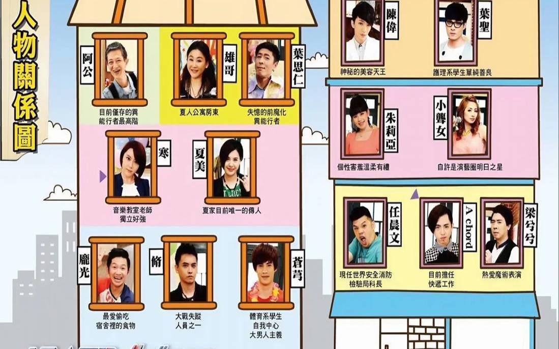 什么是恶意软件（终极宿舍下载）