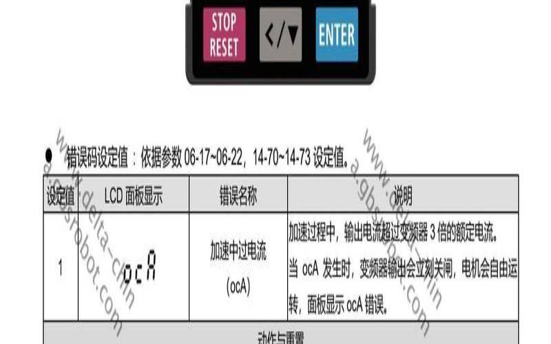 消除网络监视器错误警报的5个步骤（网络监视器有什么作用）