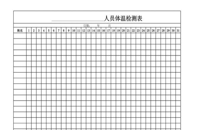 员工体温检查表（护士体温未录入原因分析）