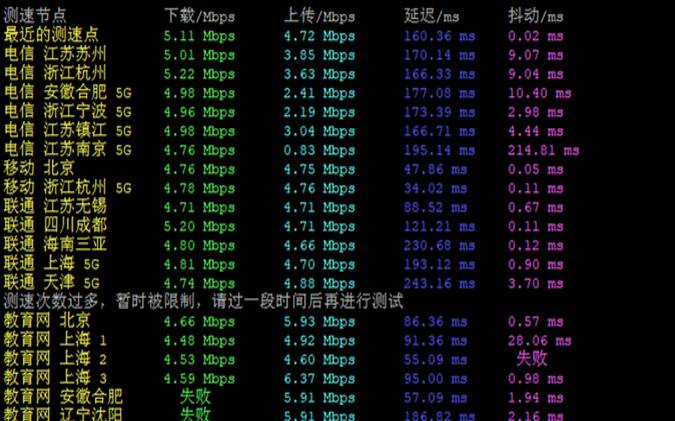 香港VPS哪里最便宜,香港vps哪家速度最快 香港VPS哪里最便宜,香港vps哪家速度最快