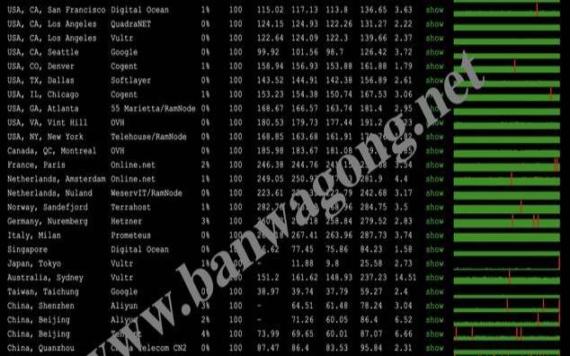 搬瓦工日本软银机房