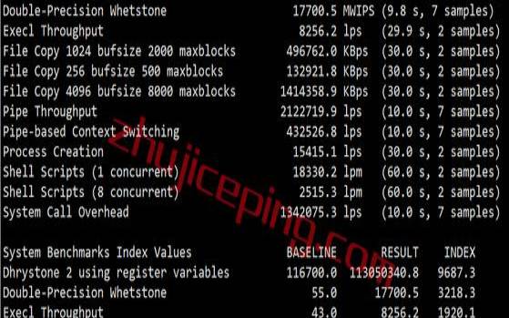 vpsdime国外VPS介绍（高性价比Windows和大硬盘VPS支持）