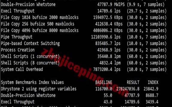 TMTHosting美国西雅图高防VPS（KVM架构，1Gbps带宽，20G防御，终身55折，月付17元起）