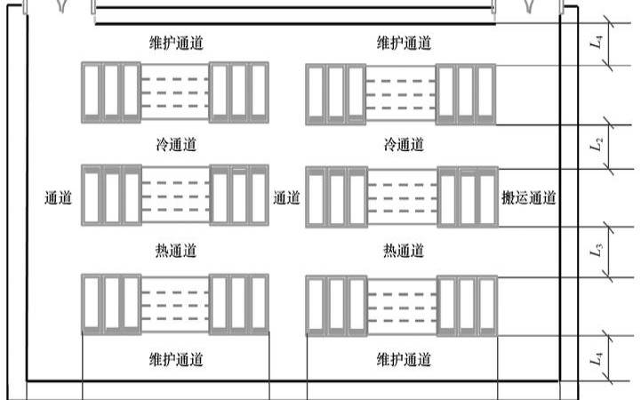 数据中心的环境标准（数据中心对环境的基本要求）