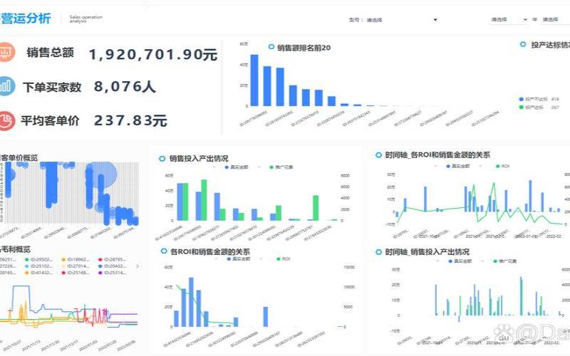 图形数据科学成为企业分析的核心（图形化数据分析）