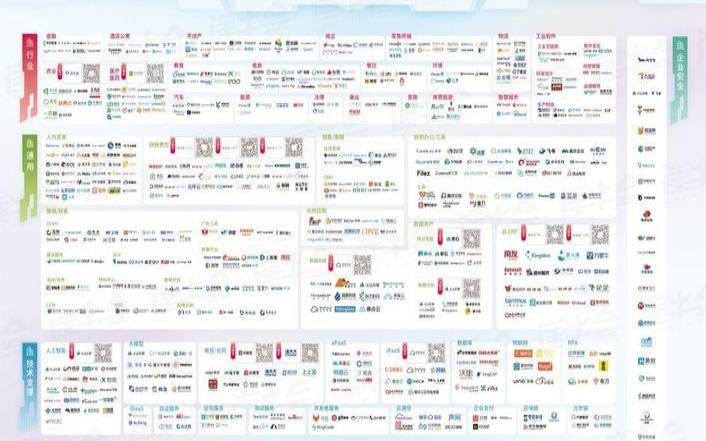 中国云企业,中国企业云服务排行 中国云企业,中国企业云服务排行