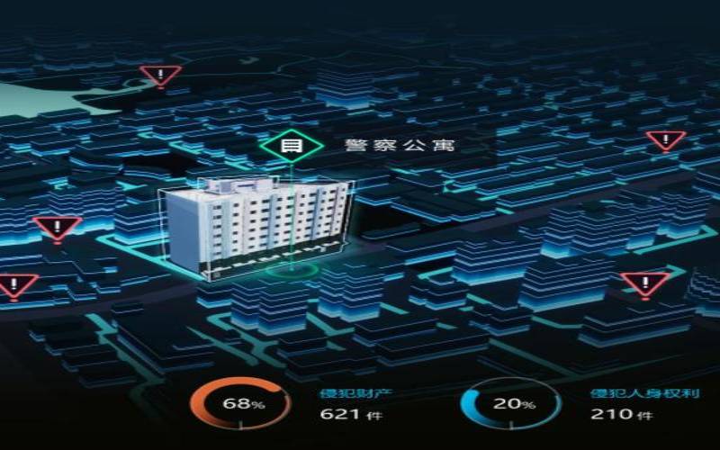 为什么您的安全态势需要深入的CDN日志监控