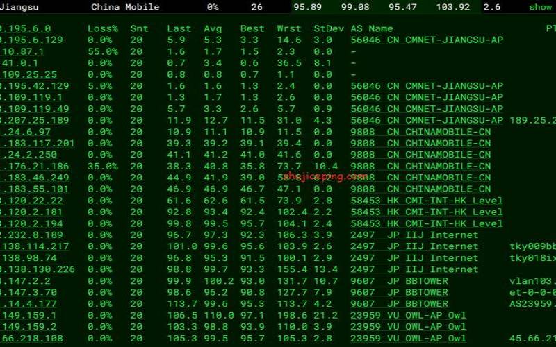 Virmach日本东京机房的VPS（日本云主机东京）