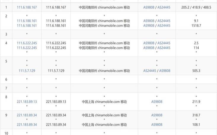支持香港VPS和美国VPS的国外VPS（香港vps国外服务商推荐）