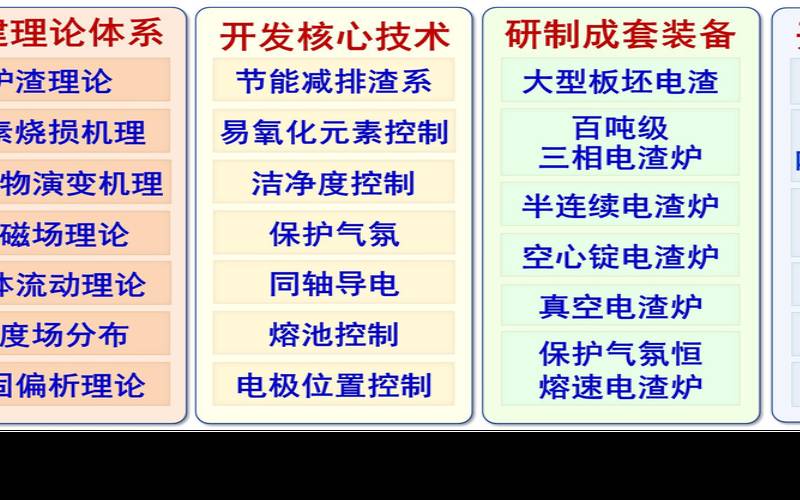 HostBastic法国OVH／1核2G／2022M／OpenVZ／KVM／1（法国核电站分布图2019）