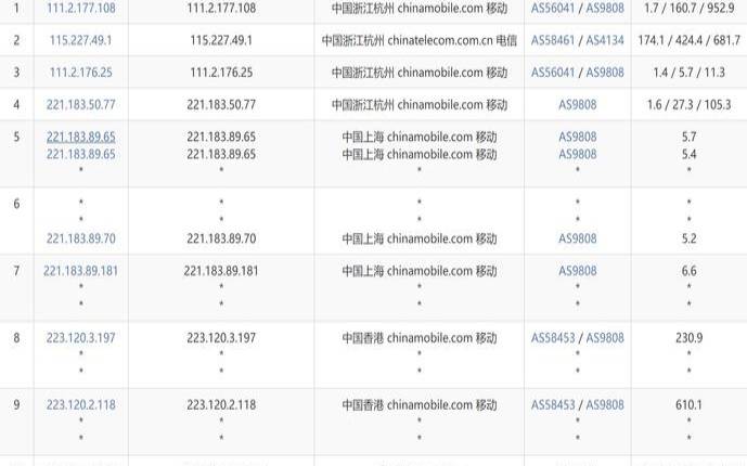 arkecx中国台湾VPS怎么样（台湾airspace官网）