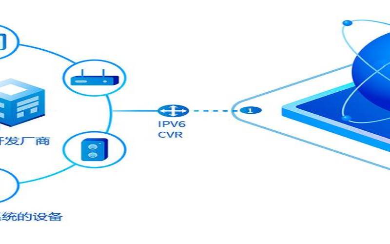 CloudIPLC沪日、日沪、深港IPLC专线服务器（端到端通信线路）