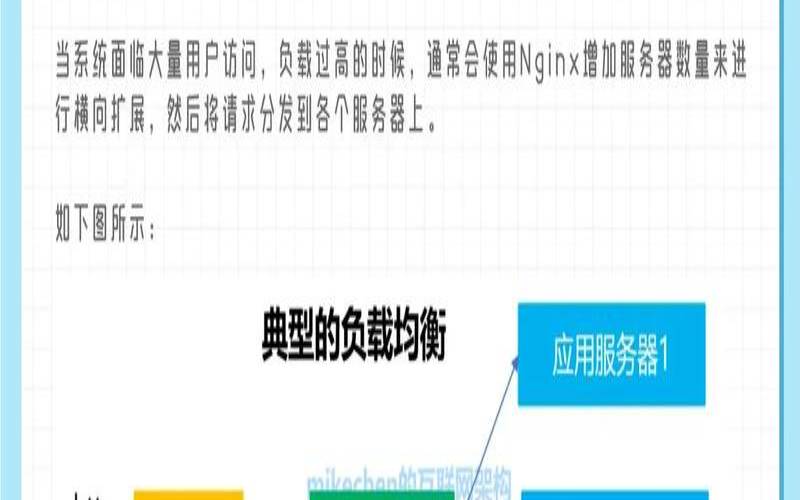 Nginx性能优化的方法是什么（nginx性能优化）