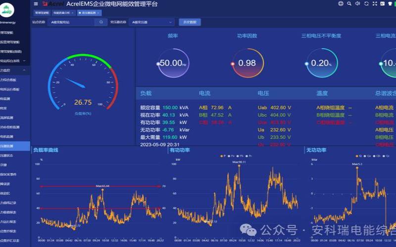 数据中心楼层可能遇到问题的原因（数据中心最常见的问题）
