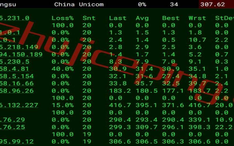 JustHost土耳其VPS测评分享,土耳其服务器用什么节点 JustHost土耳其VPS测评分享,土耳其服务器用什么节点