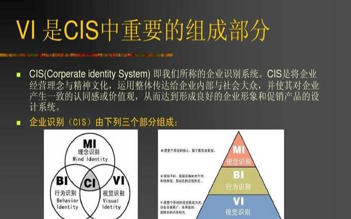 当今社会关注的热点是什么（医学上cis是指什么）