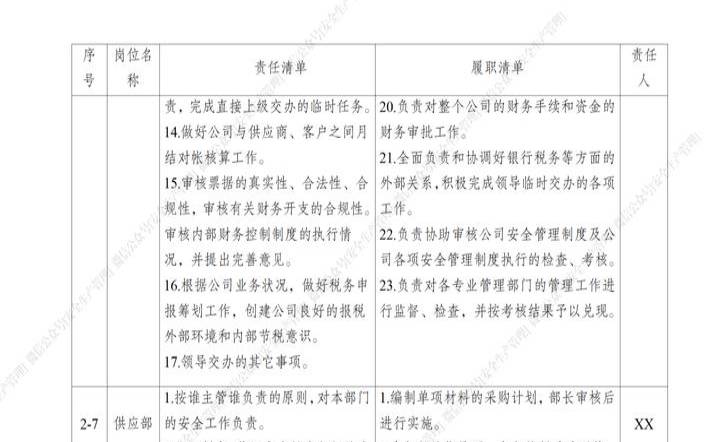 企业主网站安全清单（网站安全措施方案）
