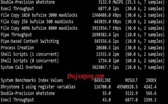virmach预售AMDRyzen+NVMe高性能VPS+大硬盘VPS（virmach哪个机房好）