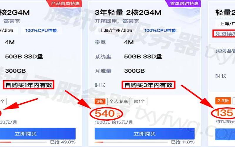 腾讯云轻量服务器有优惠券吗（腾讯云轻量服务器怎么样）