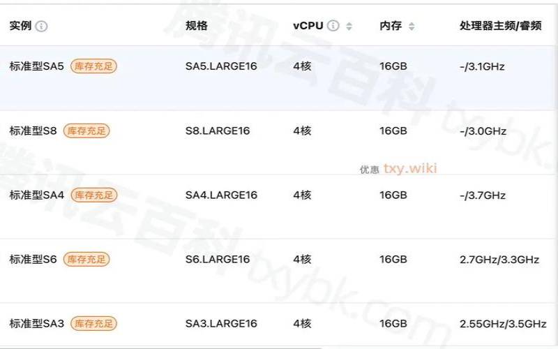 23最新腾讯云游戏服务器租用配置价格表（腾讯云搭建游戏服务器教程）