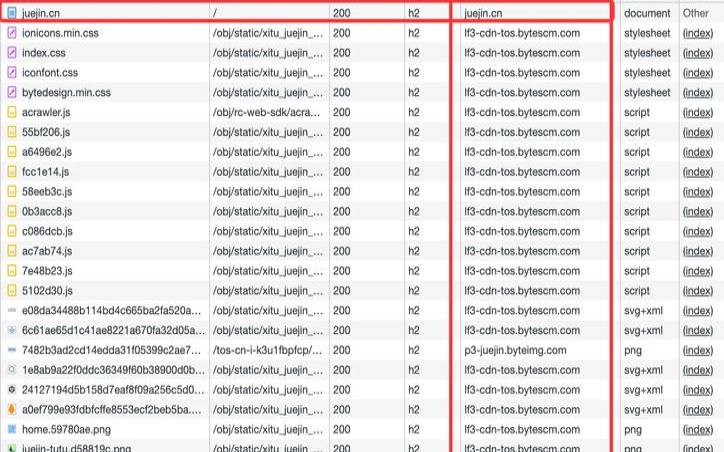干货分享（nginx防ddos攻击）